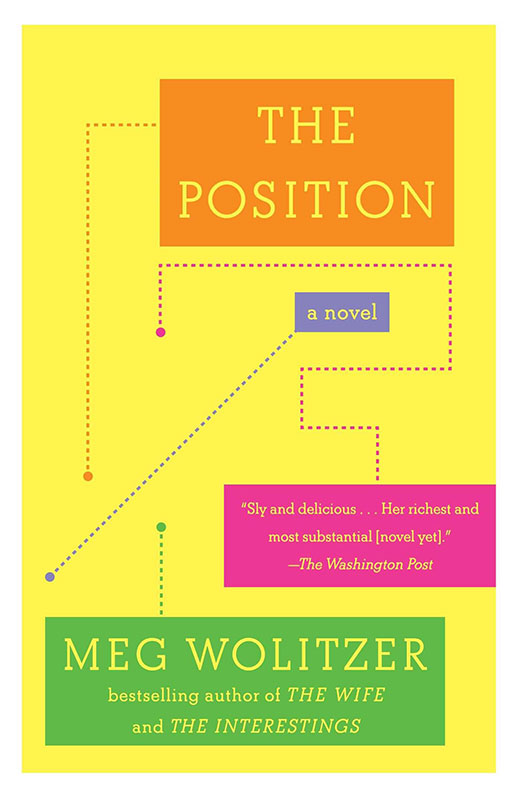 A colorful book cover with a playful design featuring the title "the position" by meg wolitzer, accompanied by a positive review quote from the washington post, describing the book as "sly and delicious...her richest and most substantial [novel] yet!.