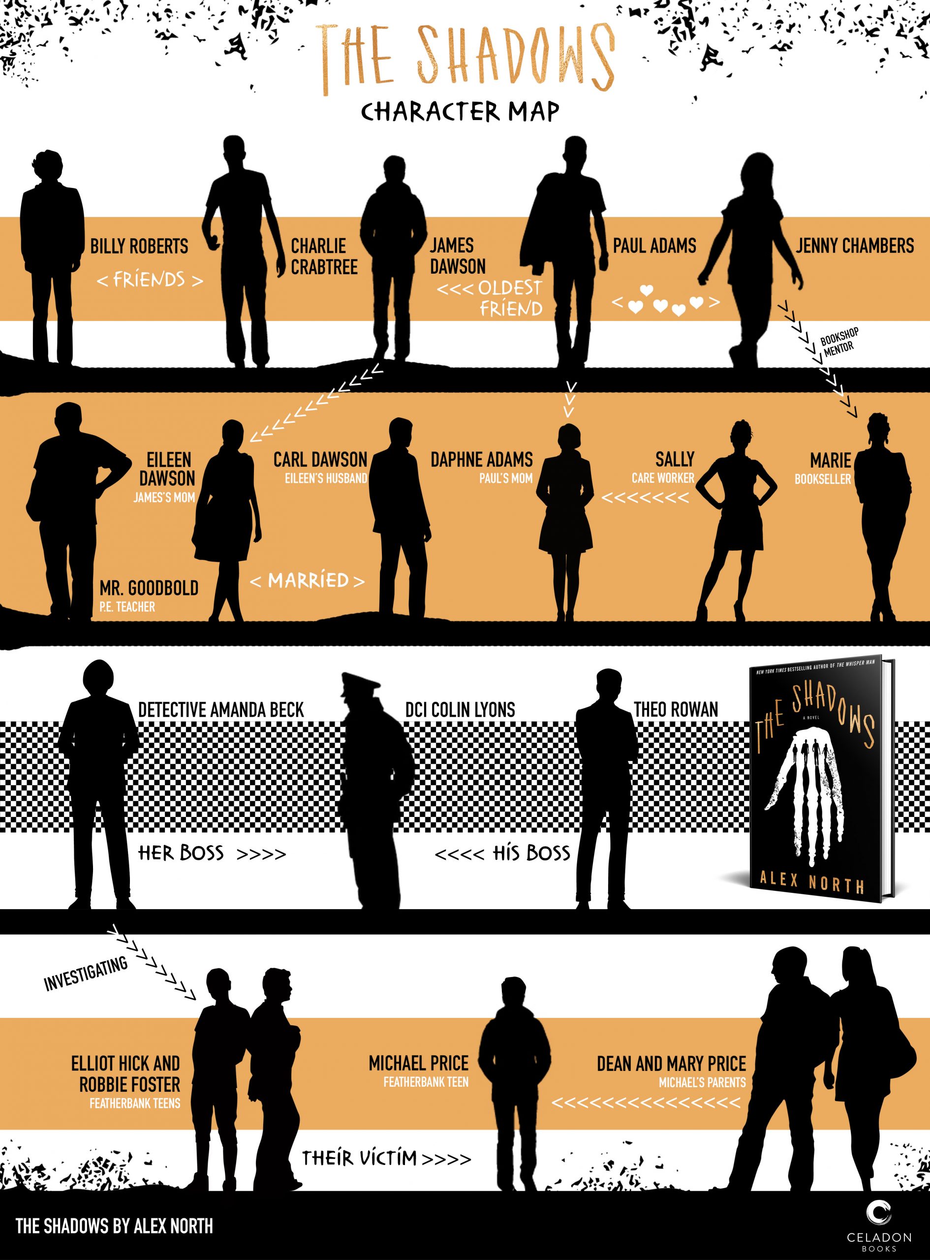 characters-poster-shadows
