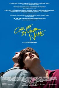 Two young men lie back against each other under a sunny sky, as seen on the movie poster for "call me by your name," adorned with critical acclaim and the film's title in bold letters.